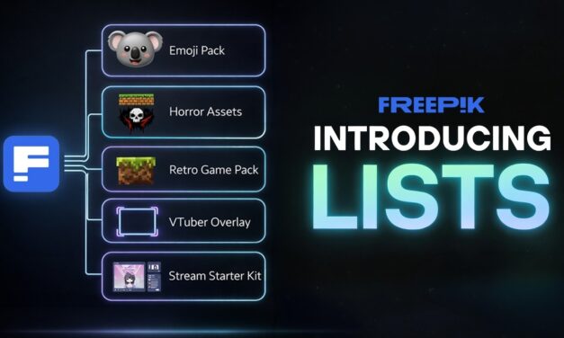 I Built 5 Digital Products In Minutes With One AI Workflow